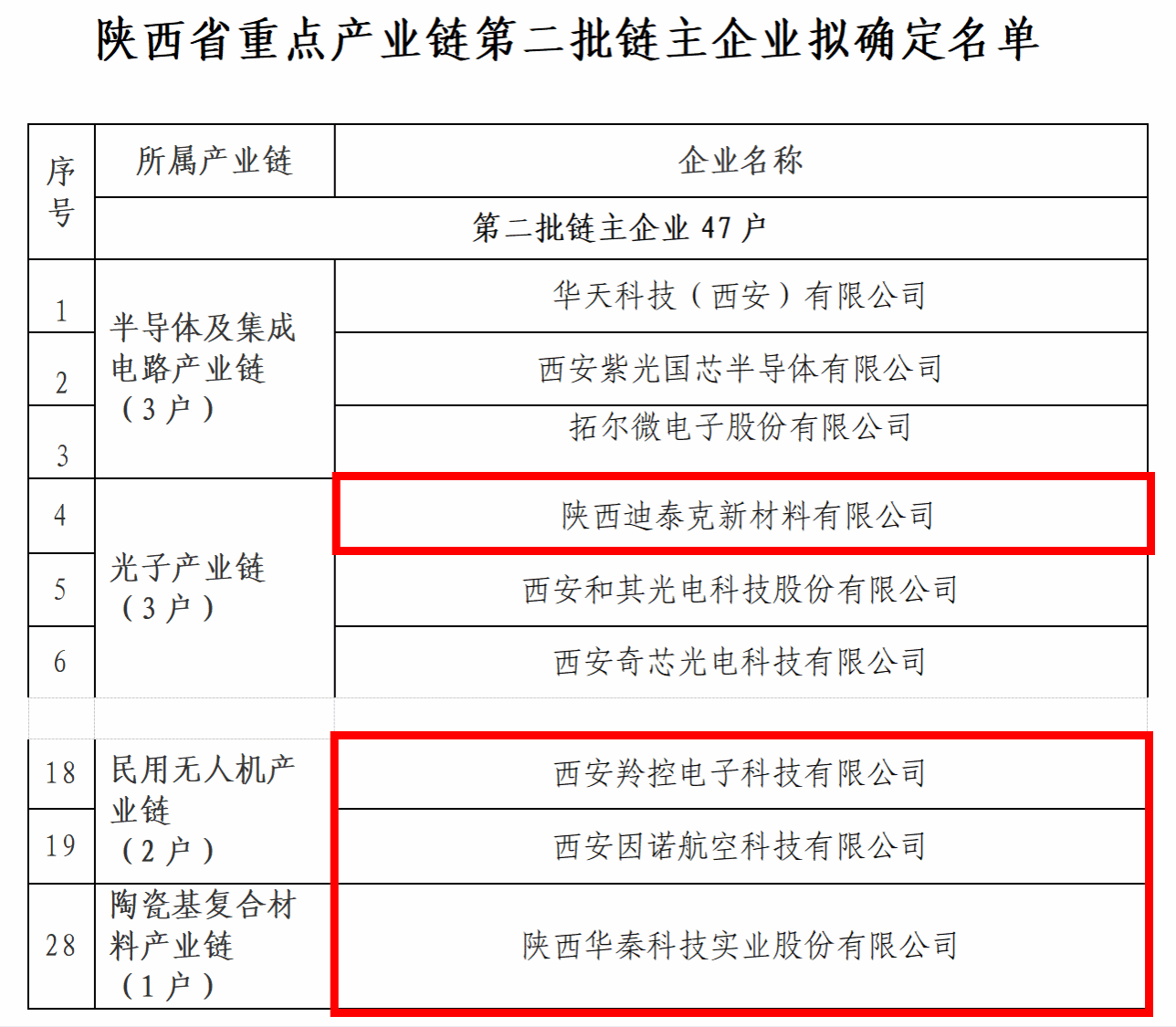 微信图片_20230609170537.png 微信图片_20230609170537.png