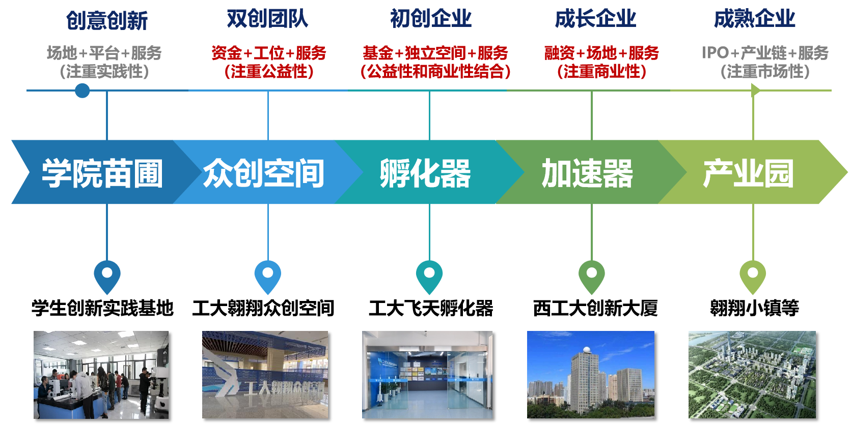 图7.png