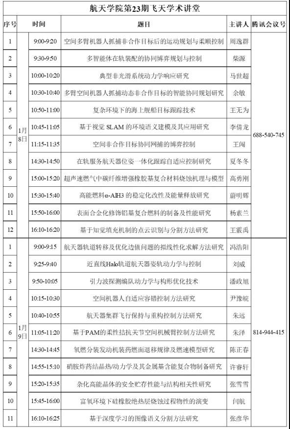 航天学院举办“第23期飞天学术讲堂”