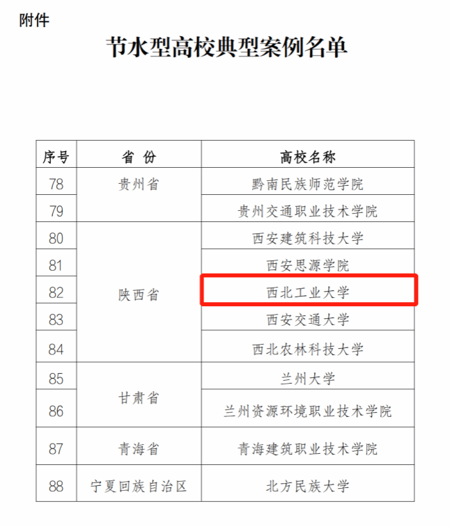 名单截图.png 名单截图.png