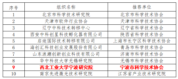 e16d1e80bc92ddb6f3f0672e2ae03f0.png