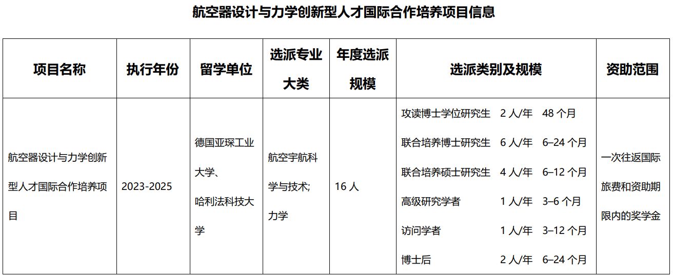 图片(表格).jpg 图片(表格).jpg