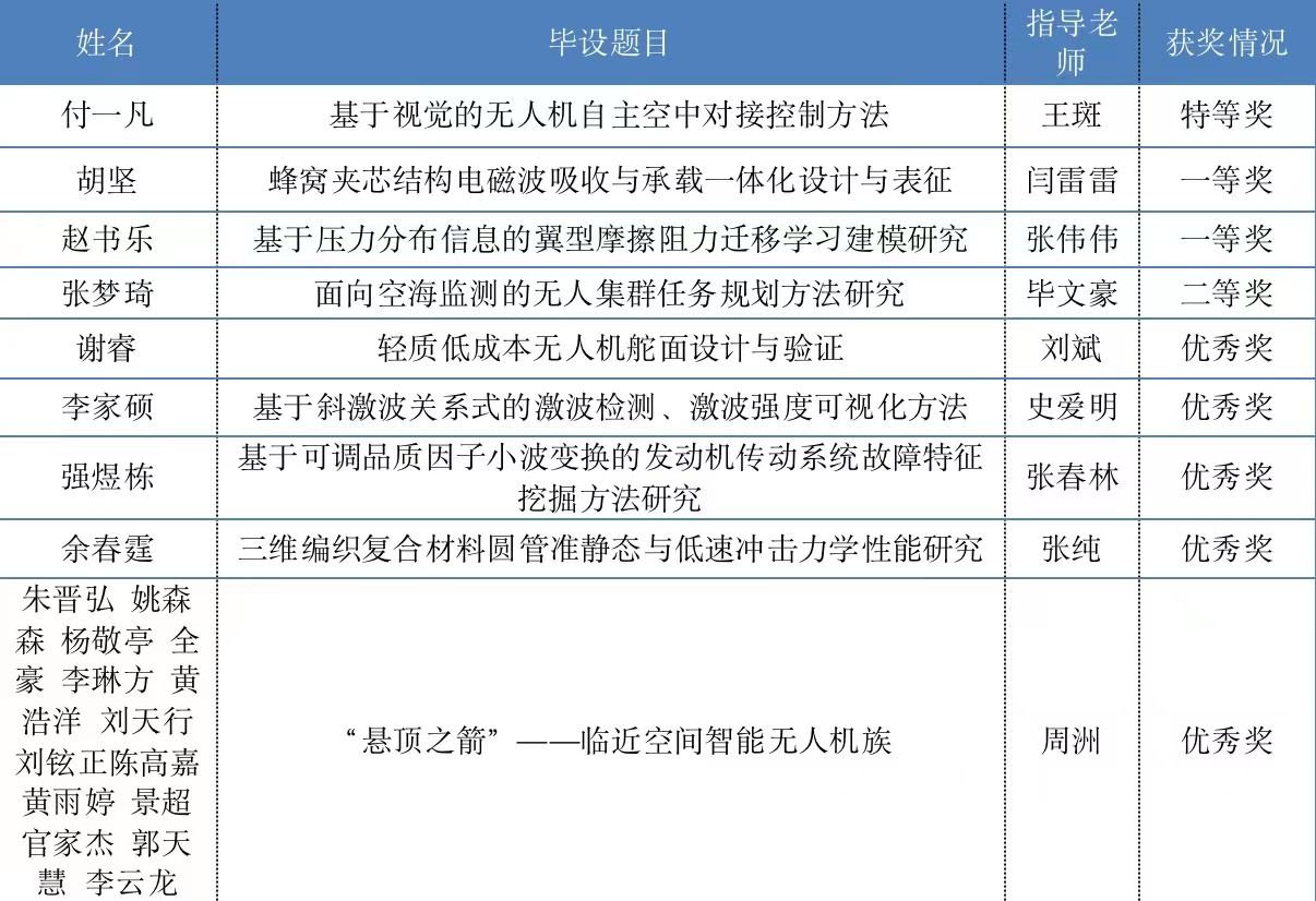 刘斌.jpg 刘斌.jpg