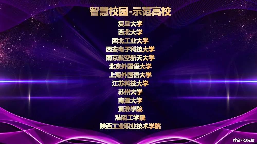 西工大获评智慧校园示范高校