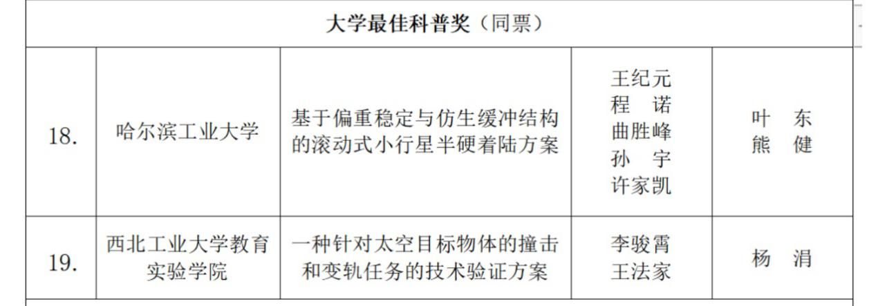 图片14.png 图片14.png