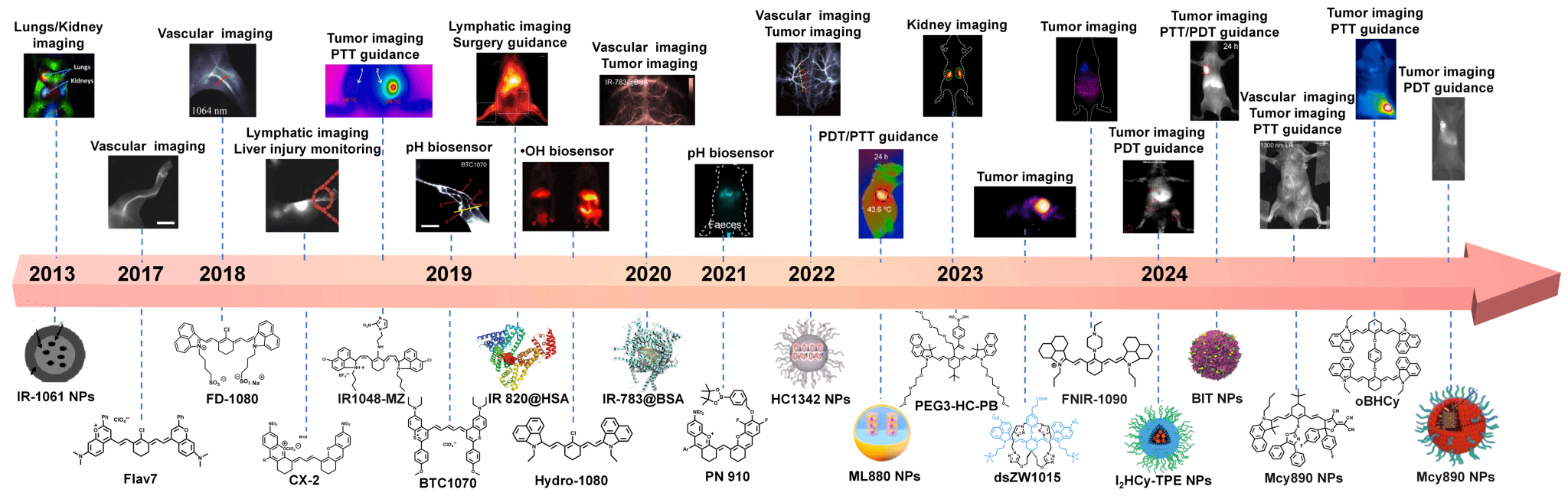 图片2.png 图片2.png