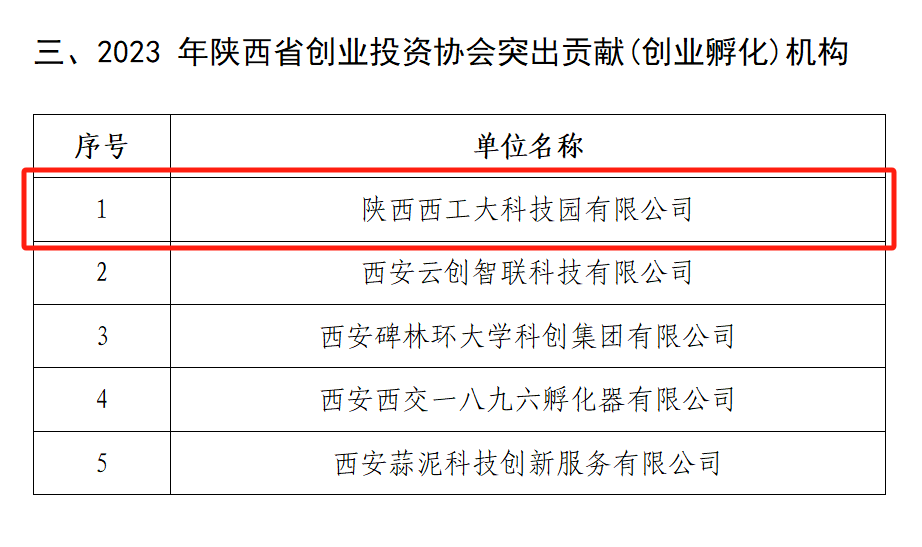 微信图片_20231212094935.png